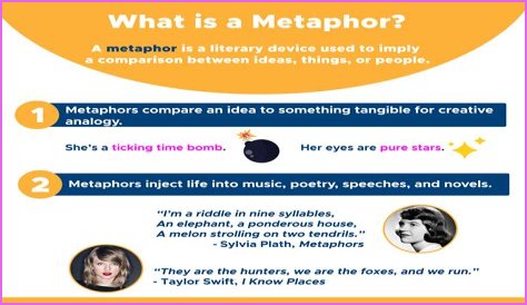 What is metaphor definition and examples?